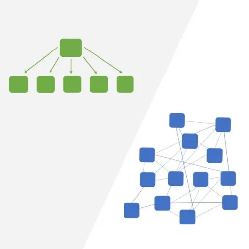 Bild: Enterprise Blockchain, SaaS, Wirtschaft 2030, Eurokrise und Innovation - Seminare in 2019 von Iceseminars