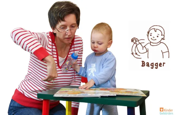 Bild: Kindergebärden: Warum sie weit mehr als Sprachförderung sind und Kommunikation im Alltag stärken