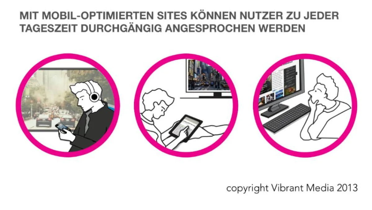 Verlage verschlafen mobiles Internet