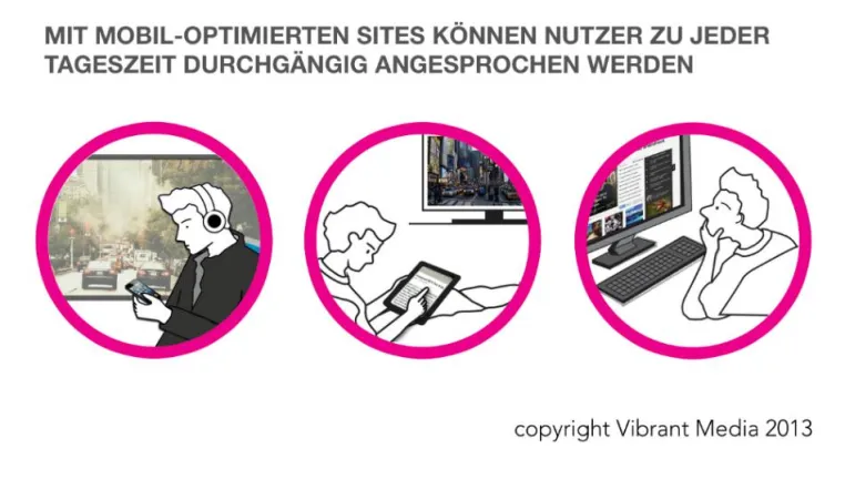 Verlage verschlafen mobiles Internet: Nur ein Drittel hat mobile-optimierte Websites Bild: Verlage verschlafen mobiles Internet: Nur ein Drittel hat mobile-optimierte Websites
