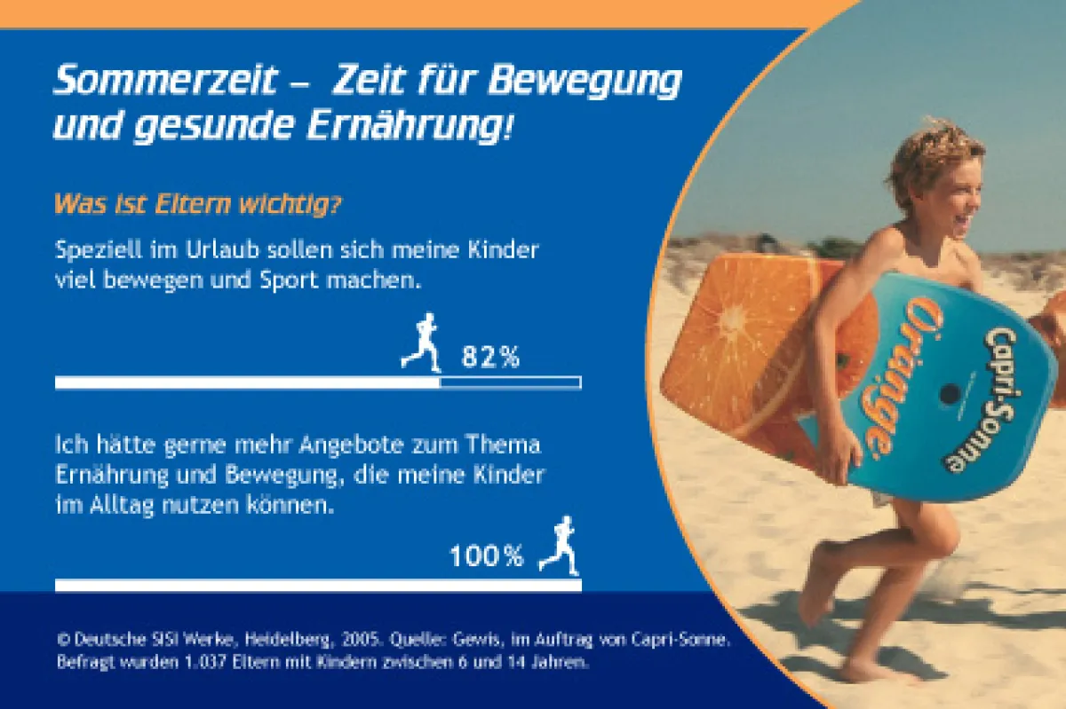 Sommerzeit, Urlaubszeit, Aktiv sein. Speziell im Urlaub sind Sport, Bewegung und die gesunde Ernährung ein wichtiges Thema für Eltern. Das zeigt die aktuelle Umfrage von Capri-Sonne.