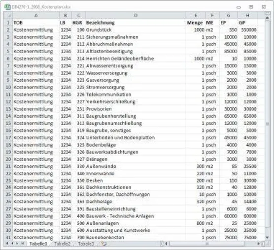 Bild: AVA ist orange - 2.500 Lizenzen in den letzen sieben Monaten installiert