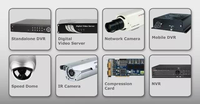 Bild: Komplettangebot für CCTV Videoüberwachung