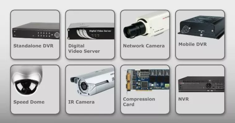 Bild: Komplettangebot für CCTV Videoüberwachung