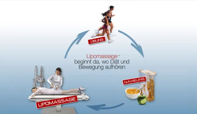 Bild: KÖLN: Weg mit dem Weihnachtsspeck