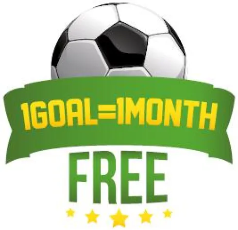 Bild: Panda Security WM-Aktion: Jedes Tor ein kostenfreier Monat