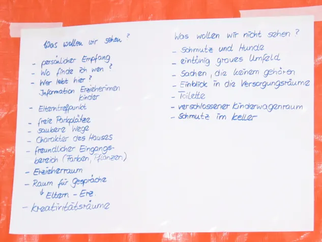 Bild: Elternrat initiiert Projekt, HTWK legt Entwürfe vor