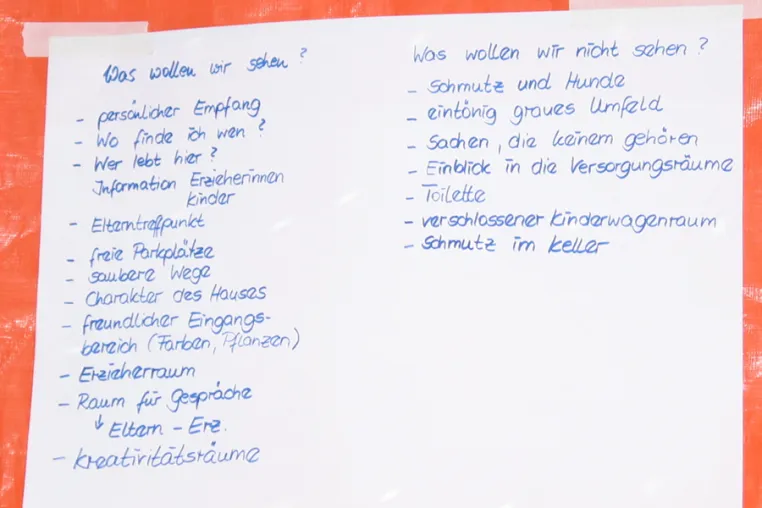 Bild: Elternrat initiiert Projekt, HTWK legt Entwürfe vor