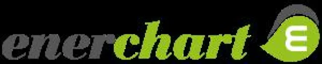 Bild: enerchart feiert im Oktober sein 1-jähriges Jubiläum