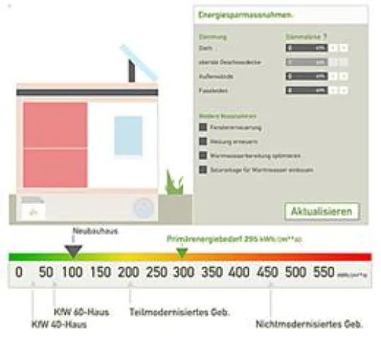 "Energetischen Fingerabdruck" kostenlos erstellen - Hausbesitzer können Energiespar-Maßnahmen simulieren Bild: "Energetischen Fingerabdruck" kostenlos erstellen - Hausbesitzer können Energiespar-Maßnahmen simulieren