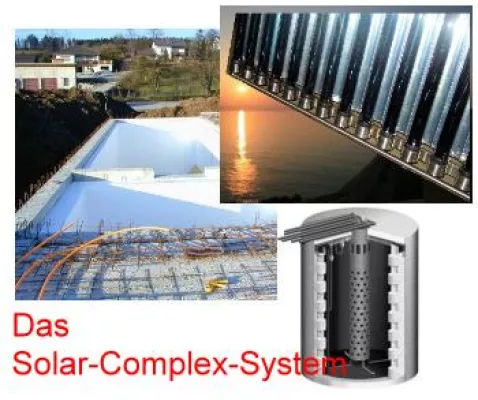 Die ganze Sonne in die Tonne - das Solar-Complex-System Bild: Die ganze Sonne in die Tonne - das Solar-Complex-System
