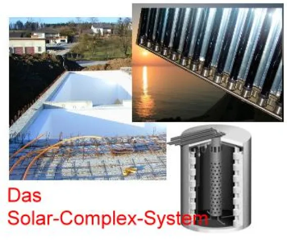 Bild: Die ganze Sonne in die Tonne - das Solar-Complex-System