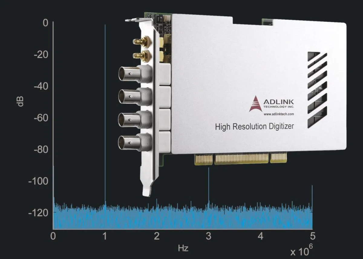 Digitizer für 40 MSamples/s bei 16 Bit Auflösung: PCI-9816 von Adlink