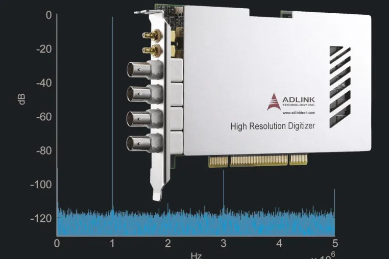 Bild: Neue Digitizer-Serie mit bis zu 40 MSamples/s