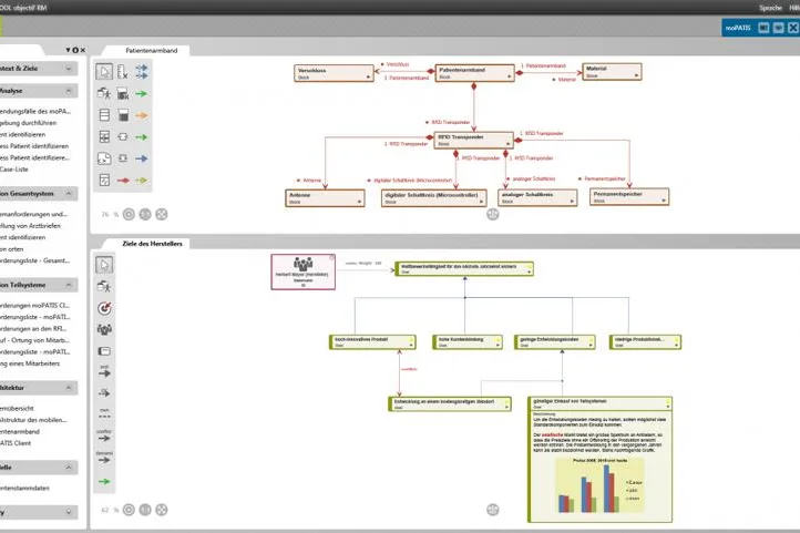 Bild: objectiF RM 3.1 Software für Requirements Engineering erscheint
