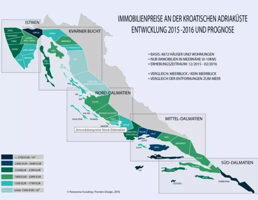 Immobilienpreise in Kroatien 2016 - Was kostet der Meerblick? Bild: Immobilienpreise in Kroatien 2016 - Was kostet der Meerblick?