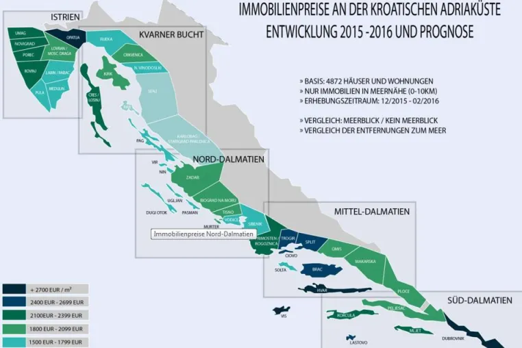 Bild: Immobilienpreise in Kroatien 2016 - Was kostet der Meerblick?