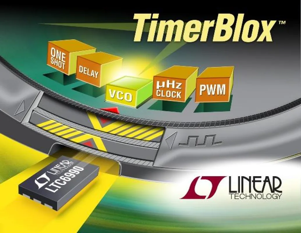 TimerBlox™-Familie: Einfache, genaue und kompakte Timing-Lösungen
