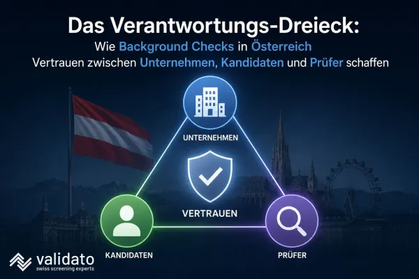 Bild: Das Verantwortungs-Dreieck: Background Checks in Österreich zwischen Unternehmen, Kandidaten und Prüfer