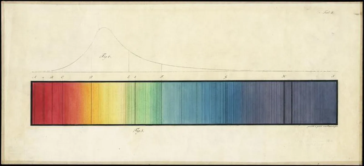 Schwarze Striche durchziehen das Sonnenspektrum. Eines der beiden farbigen Original-Blätter mit den Fraunhofer-Linien aus dem Archiv, die jetzt zum ersten Mal der Öffentlichkeit präsentiert werden. (F
