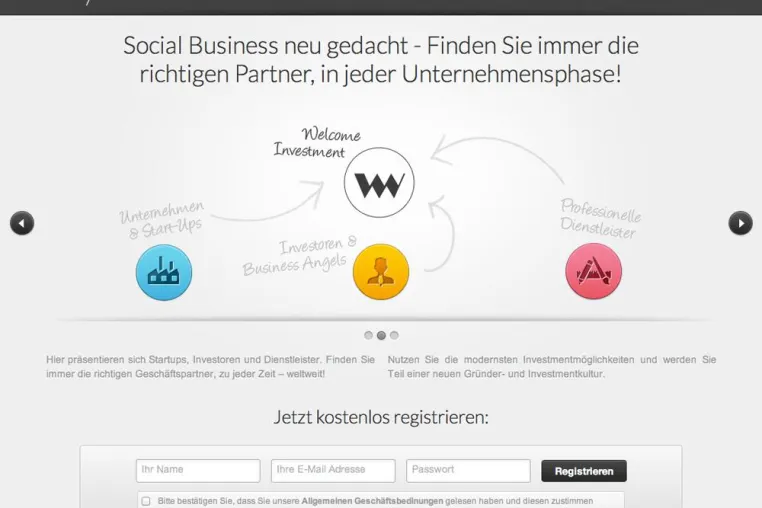 Bild: Mit Arbeitsleistung in junge Startups investieren