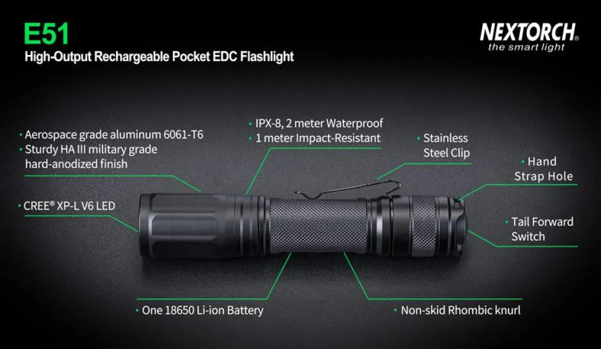 Taschenlampe NEXTORCH E51