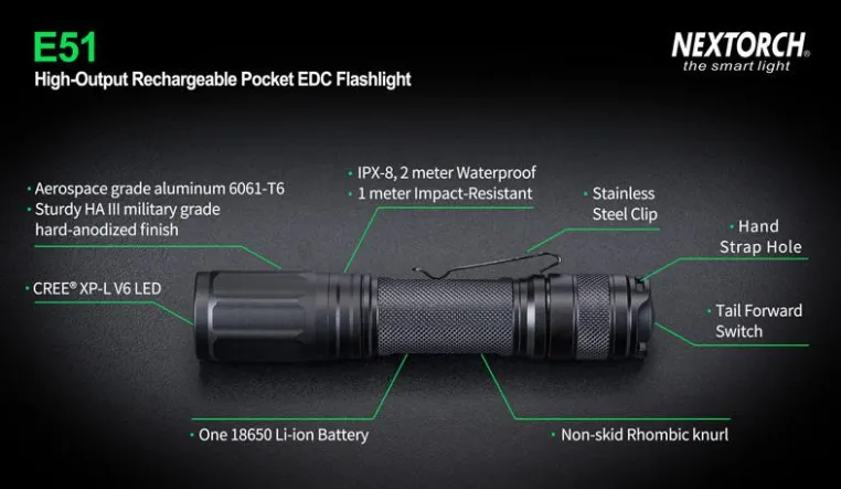 Taschenlampen Preis- Leistungssieger 2017: NEXTORCH Bild: Taschenlampen Preis- Leistungssieger 2017: NEXTORCH