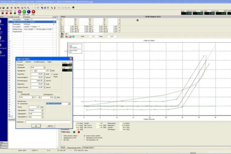 PROMESS präsentiert neue Software Generation für die Montagetechnik auf der MOTEK 2009 Bild: PROMESS präsentiert neue Software Generation für die Montagetechnik auf der MOTEK 2009