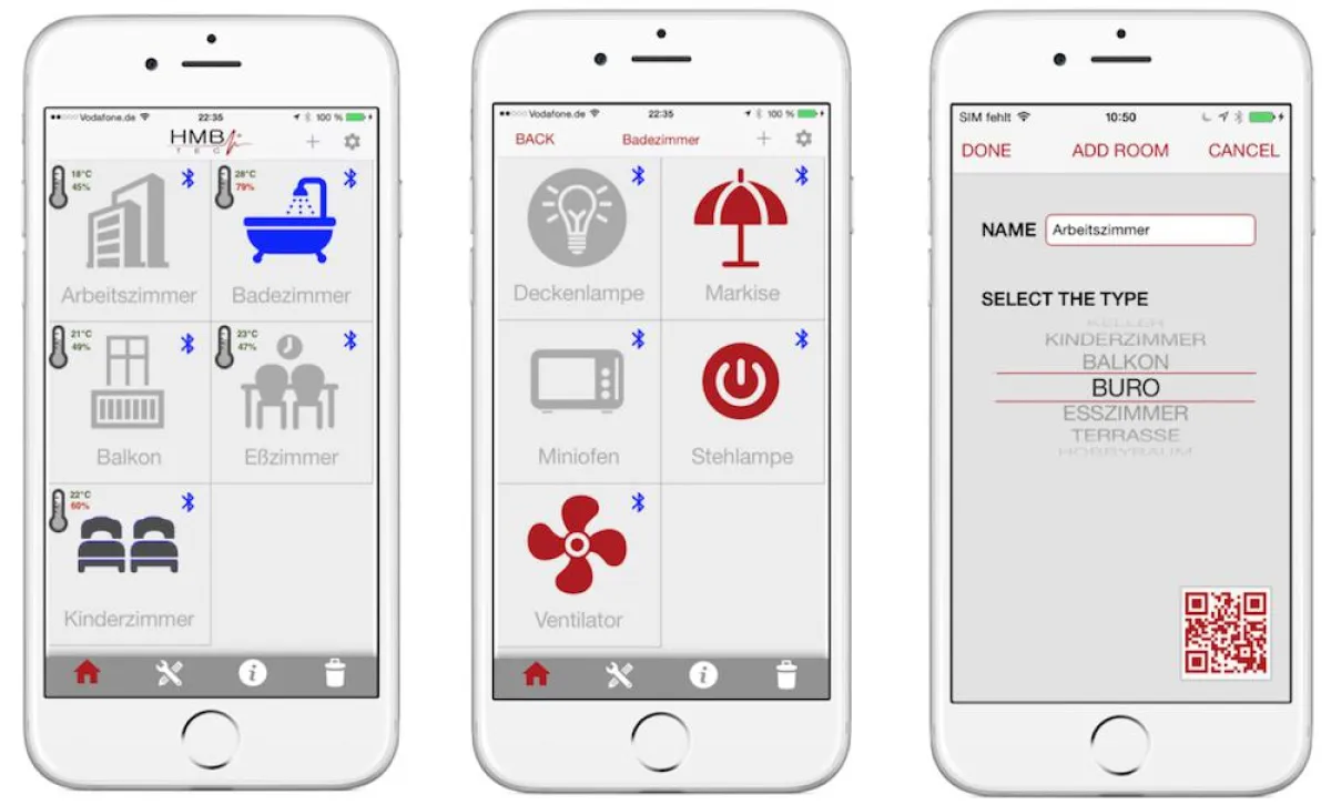 Safe Smart Home System