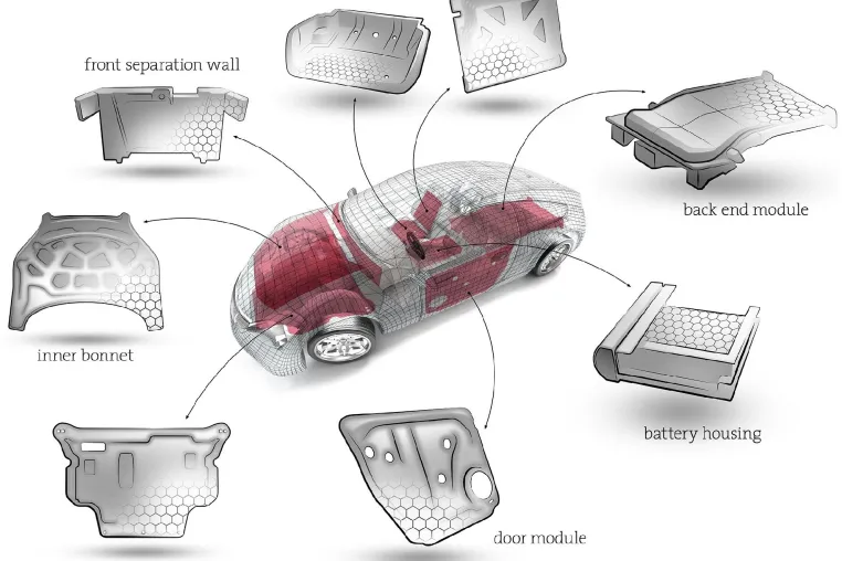 Bild: ThermHex präsentiert neues Sandwichmaterial der internationalen Automobilbranche
