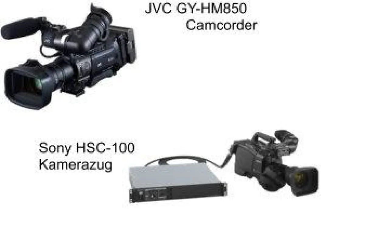 Die beiden neuen Kameras im Mietpark