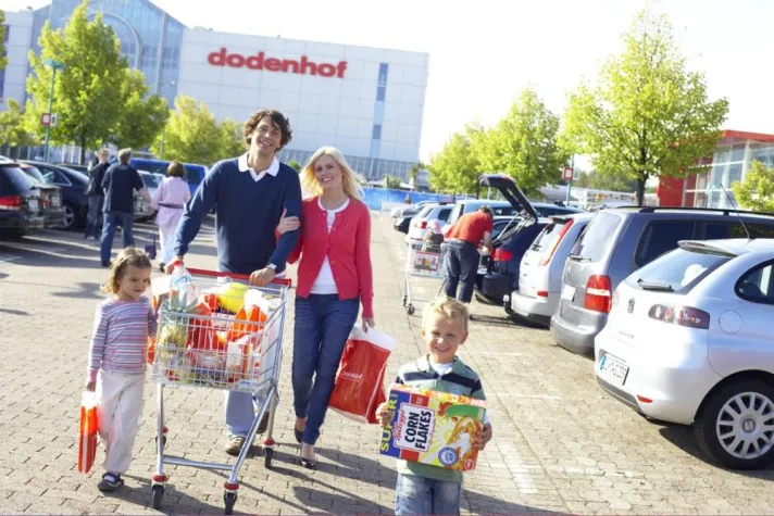 Bild: Best Practice für integrierte Unternehmensplanung