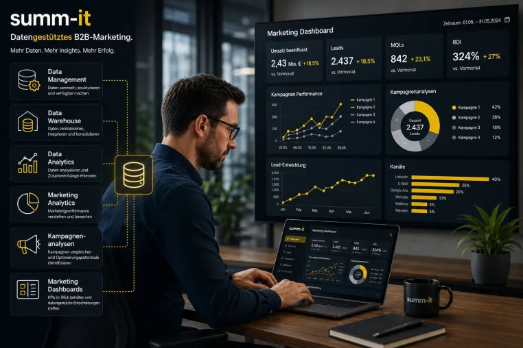 Bild: summ-it digital: Neues Angebot für datengestütztes B2B-Marketing