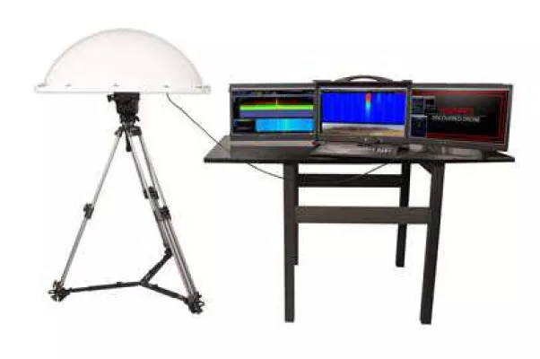 Bild: Detektion von Drohnen mithilfe von Echtzeit-Spektrumanalyse