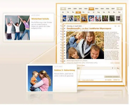 Ein Leben lang dabei: Multimediales Familienalbum für Foto, Video und Text geht online Bild: Ein Leben lang dabei: Multimediales Familienalbum für Foto, Video und Text geht online