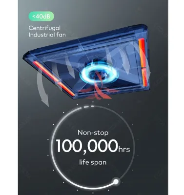 Aerosole Pandemie-Prävention - Deckenpanel kombiniert LED-Beleuchtung mit hocheffizientem Luftreiniger Bild: Aerosole Pandemie-Prävention - Deckenpanel kombiniert LED-Beleuchtung mit hocheffizientem Luftreiniger