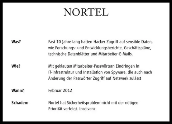 Bild: Hackern das Handwerk legen: QGroup zeigt auf der CeBIT 2013 smarte Lösungen gegen Datendiebstahl