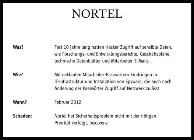 Bild: Hackern das Handwerk legen: QGroup zeigt auf der CeBIT 2013 smarte Lösungen gegen Datendiebstahl