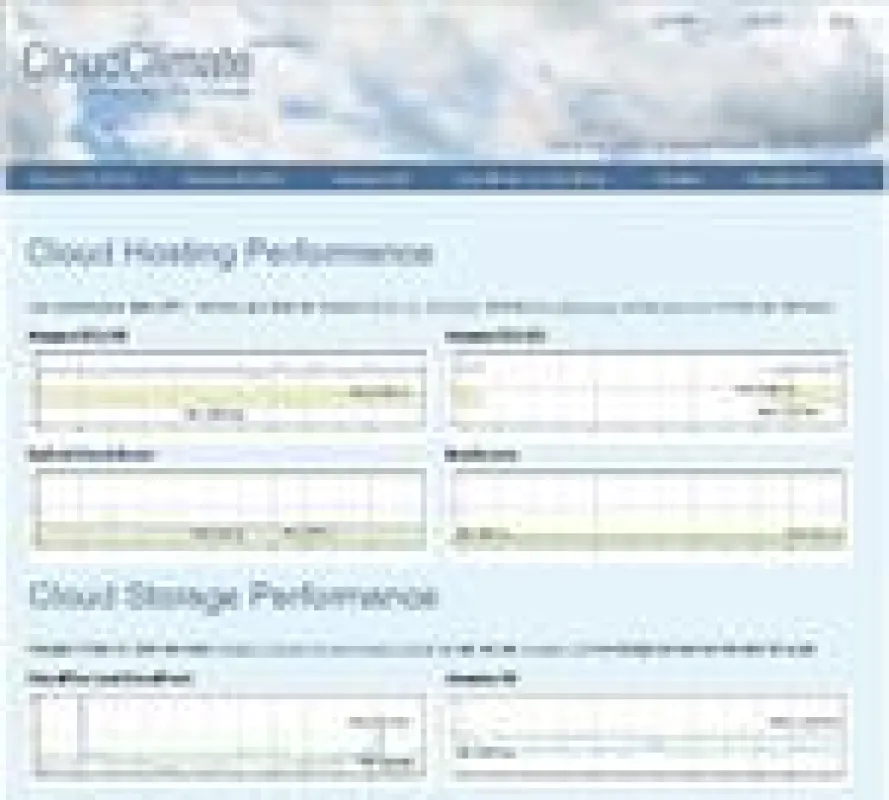 www.Cloudclimate.com