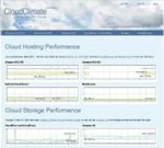 Bild: Cloudclimate.com - Leistungsbarometer für aktuelle „Cloud-Hosting“-Angebote