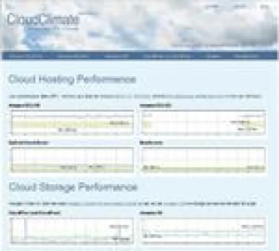 Cloudclimate.com - Leistungsbarometer für aktuelle „Cloud-Hosting“-Angebote Bild: Cloudclimate.com - Leistungsbarometer für aktuelle „Cloud-Hosting“-Angebote
