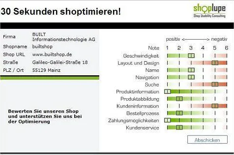 Shop Usability: 4000 Kunden bewerten Shops positiv Bild: Shop Usability: 4000 Kunden bewerten Shops positiv