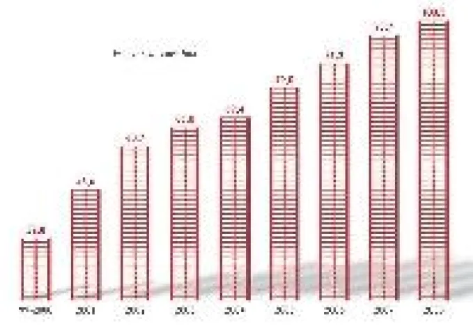 LPR expandiert weiter Bild: LPR expandiert weiter