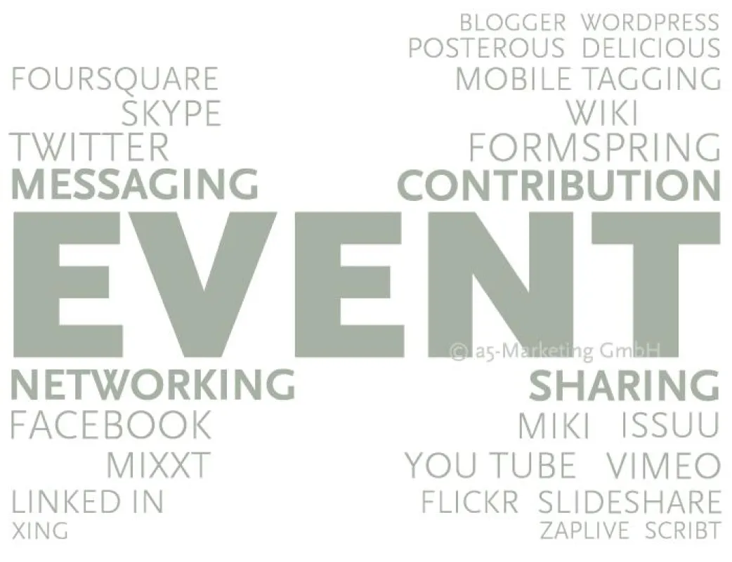 Online-/Offline-Conversion im Event-Marketing