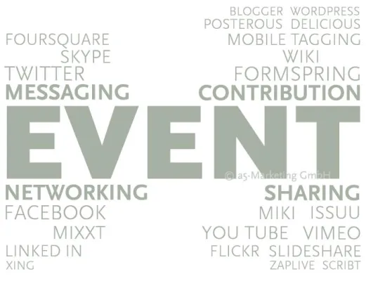 Bild: a5-Marketing verbindet online- und offline-Erlebnisse