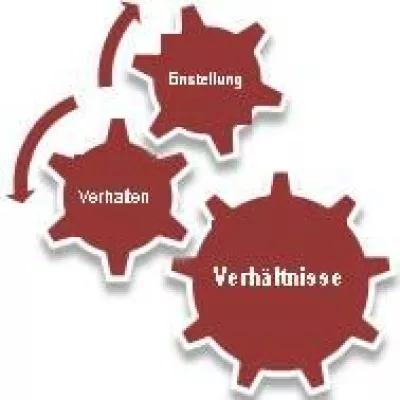 Bild: Erfolgsfaktor Gesundheit - Tagesseminar zur Einführung eines Betrieblichen Gesundheitsmanagements