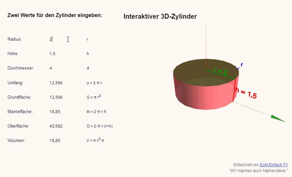 Visuelle Darstellung des Zylinders in 3D