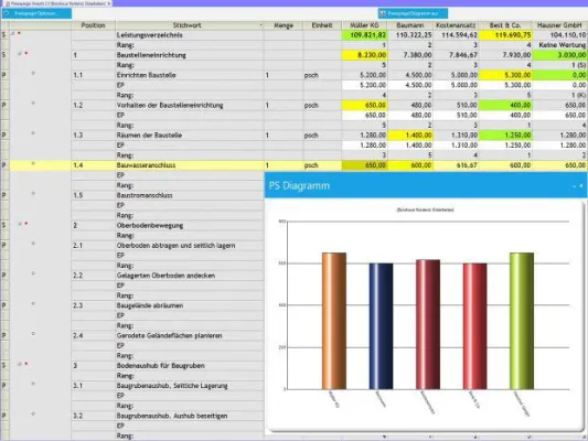 Bild: Neue Version 8 von California.pro auf der BAU 2017