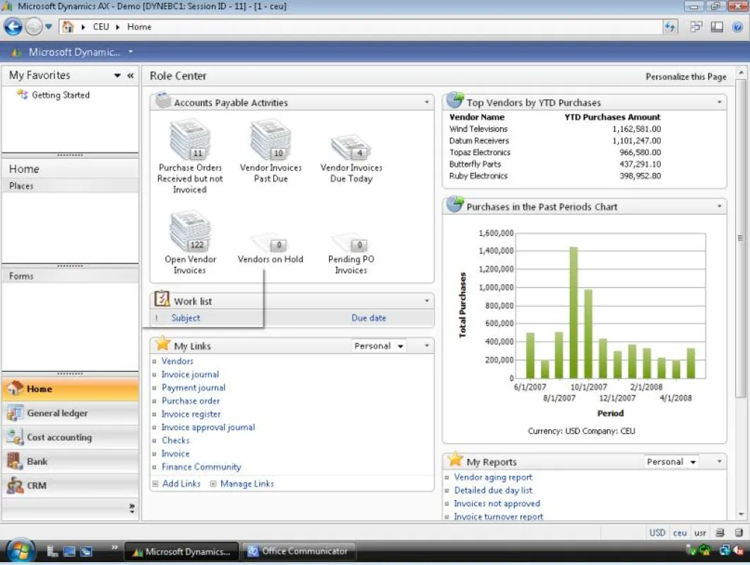 Expansion und Internationalität mit Microsoft Dynamics AX