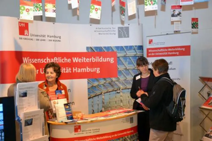 Bild: Welcher Weiterbildungstyp sind Sie?